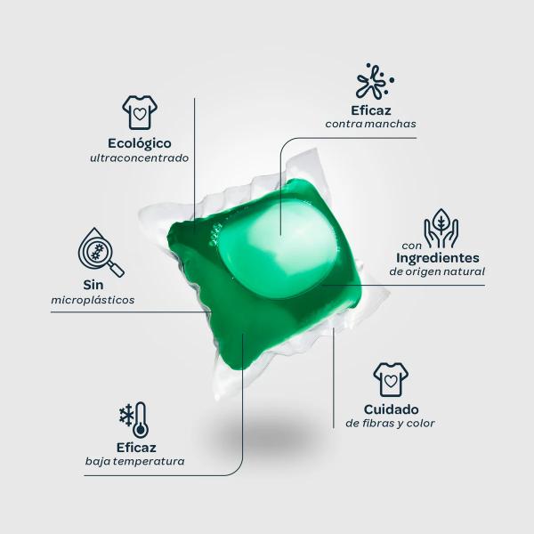 DETERGENTE TODO TIPO ROPA ECO 16 CAPSULAS, 315,2G (FLOPP)