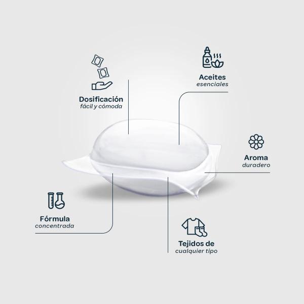 PERFUME ROPA ACEITES ESENCIALES 16 CAPSULAS 76.8G(FLOPP)