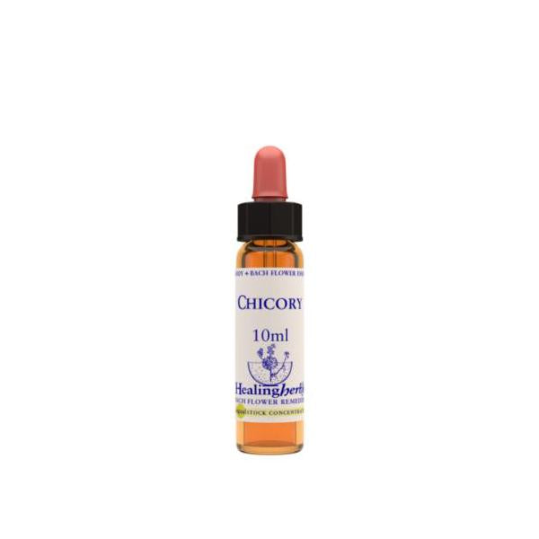 BACH CHICORY / ACHICORIA 10 ML.BIO