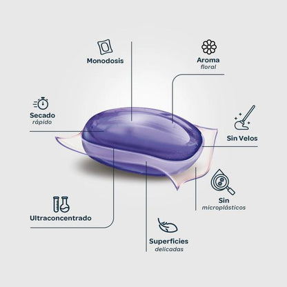 LIMPIASUELOS PH NEUTRO ECO 20 CAPSULAS, 96G (FLOPP)