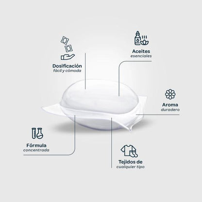 PERFUME ROPA ACEITES ESENCIALES 16 CAPSULAS 76.8G(FLOPP)