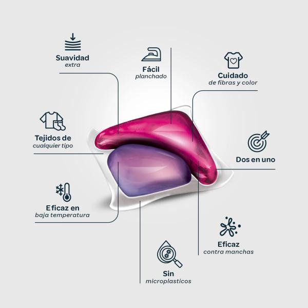 DETERGENTE Y SUAVIZANTE 30 CAPSULAS, 597G (FLOPP)