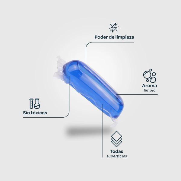 RECAMBIO LIMPIADOR MULTISUPERFICIE ECO 2 CAPSULAS, 16,4G (FLOPP)